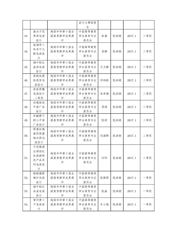 学生获奖_页面_04