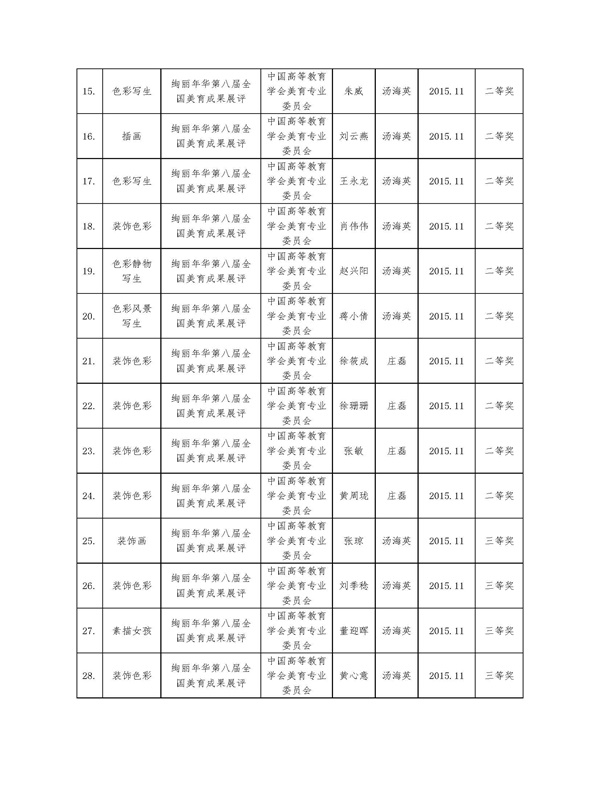 学生获奖_页面_02